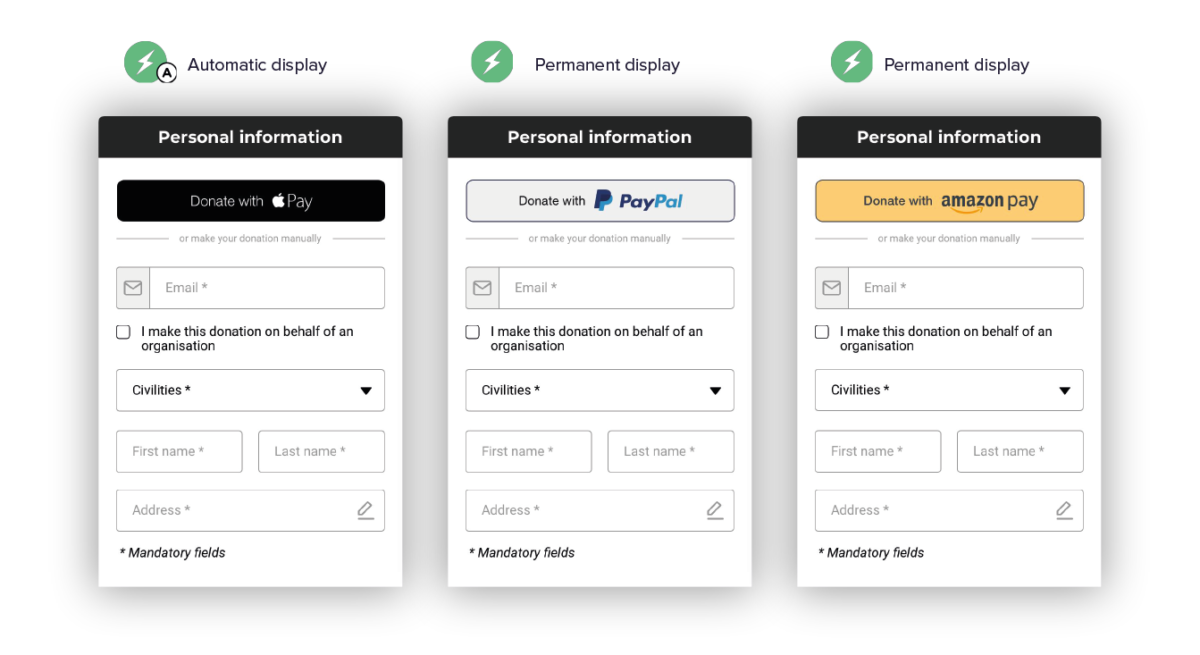 5 passi per ottimizzare la vostra strategia di raccolta fondi da mobile